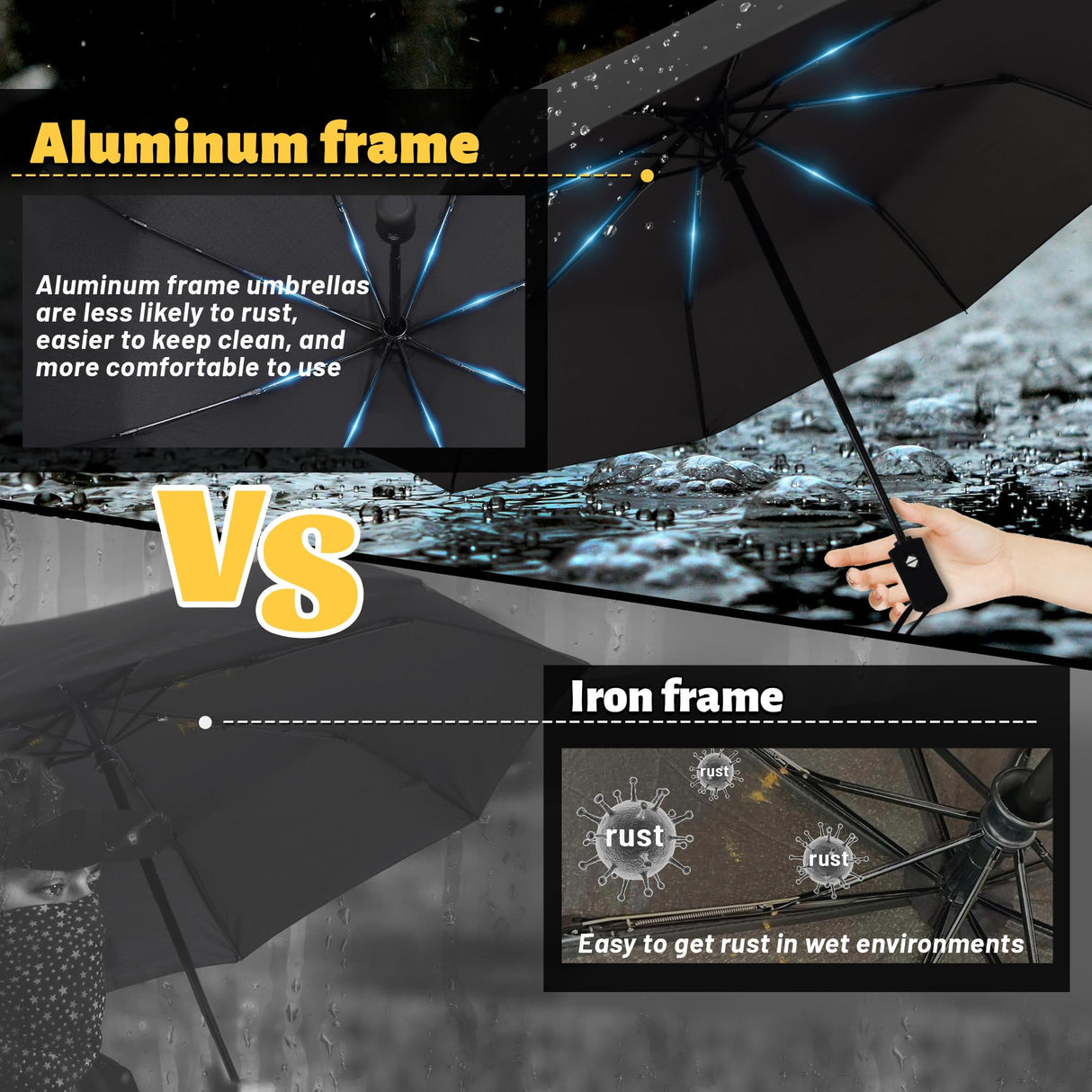 SY COMPACT Travel Umbrella Windproof Automatic LightWeight Unbreakable Umbrellas-Factory outlet umbrella (Black) SY COMPACT