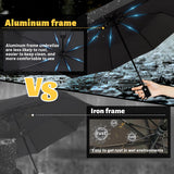 SY COMPACT Travel Umbrella Windproof Automatic LightWeight Unbreakable Umbrellas-Factory outlet umbrella (Black) SY COMPACT