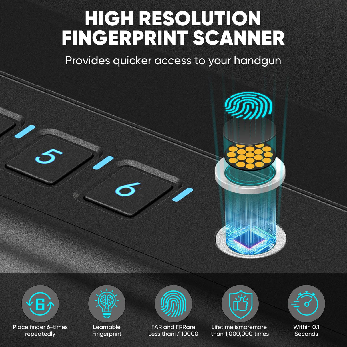 Dveron Biometric gun safe for handgun, Quick Access Fingerprint ＜1s Pistol Safe, Gun Lock Box Gun for Cloakroom Bedroom Nightstand and Car, Black Safe Box, Carbon Steel Construction Dveron