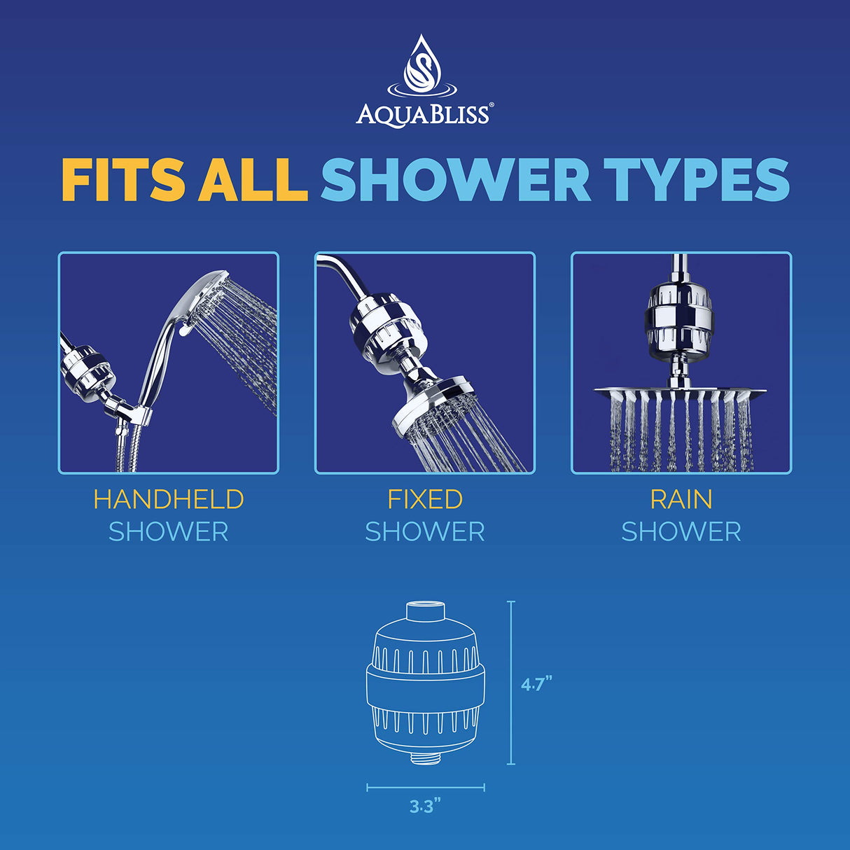 AquaBliss High Output Revitalizing Shower Filter - Reduces Dry Itchy Skin, Dandruff, Eczema, and Dramatically Improves The Condition of Your Skin, Hair and Nails - Chrome (SF100) AquaBliss