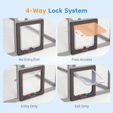 Fansafurn Extra Large Catio – Walk-in Outdoor Cat Enclosure for Multiple Cats, 110" Multi-Level Wood Cat Patio Playpen with Weatherproof Roof, Bridges, Condos and Door Access FansaFurn