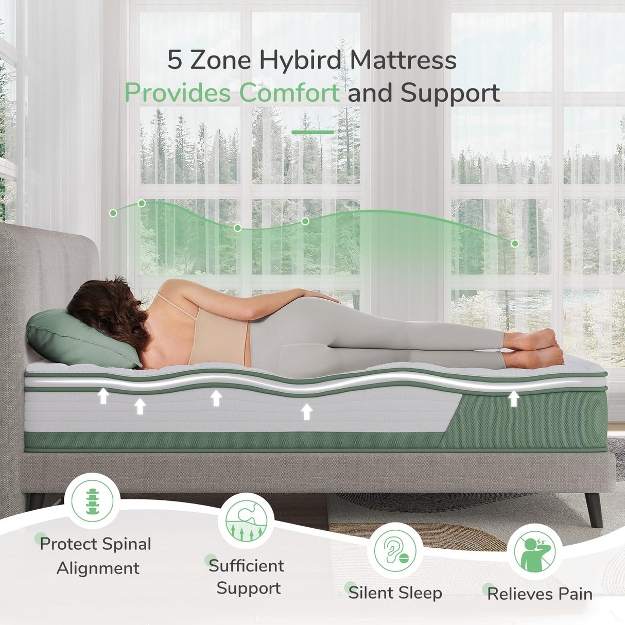 Novilla Hybrid Full Mattress, 10-Inch 5-Zone Gel Memory Foam Mattress for Motion Isolation & Support - Mid-Firm, In a Box Novilla