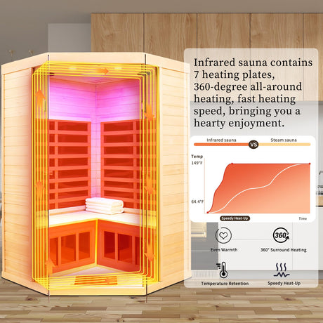 Infrared Sauna 2-3 Person Infrared Saunas for Home, Indoor Corner Sauna Spa Low Emf Infrared Sauna with 7 Color Therapy Dry Sauna for Home,2 Bluetooth Speakers, 2 LED Reading Lamp KOOZONEGM