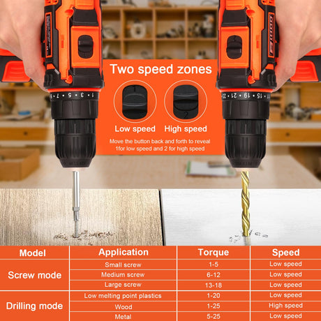 20v Drill Driver Set,Cordless Drill with Battery and Charger,LED Drill Tools Kit,25+1 Torque Setting and 43pcs Drill Bits BIHOO
