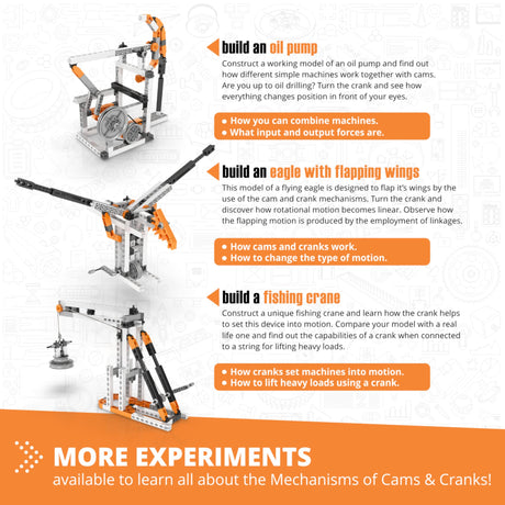 Engino- STEM Toys, Mechanics Cams & Cranks, Engineering Kit for Kids 9+, Learning & Education Set, Gifts for Boys & Girls, STEM Building Toys (8 Model Options) Engino