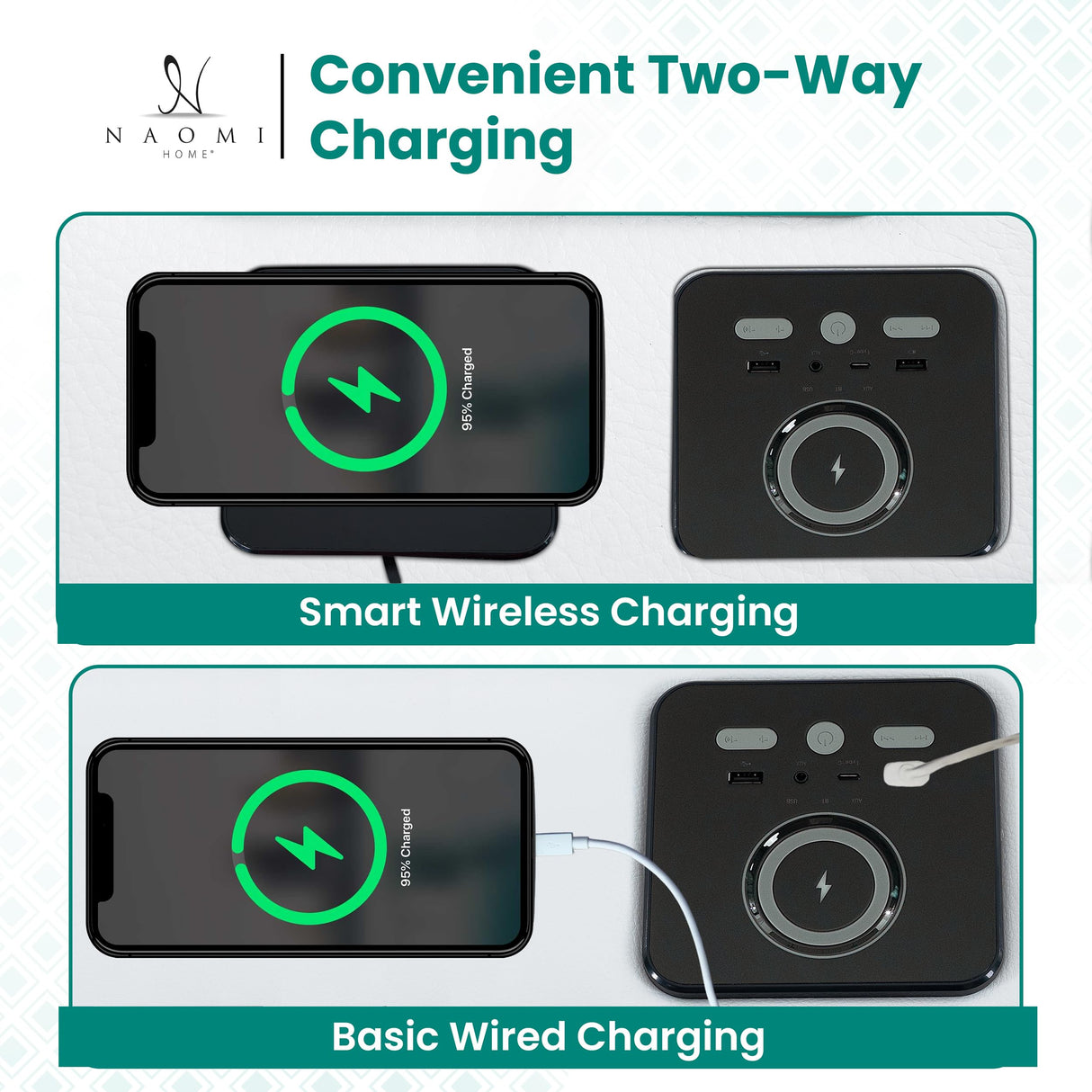 Home Theater Seating, Gaming Chairs for Adults, Wireless Charging Movie Theater Chairs, Power Recline Loveseat with 6 Cup Holders and Tray, Powerful in-Built Speaker, USB Ports, Air Leather – White Naomi Home