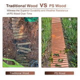 i frmmy Garden Pathway Walkway, PS Wood Outdoor Easy Roll-Out Path, PS Wooden Rollout (8'L x 18" W) i frmmy