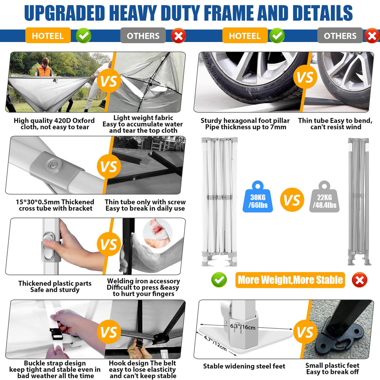 HOTEEL 10x15 Pop up Canopy Tent for Parties, Heavy Duty Easy Setup Tent Without Sidewalls, Outdoor Commercial Instant Gazebo for Wedding Event, with Roller Bag & Sand Bags, White(Hexagonal Frame) Hoteel