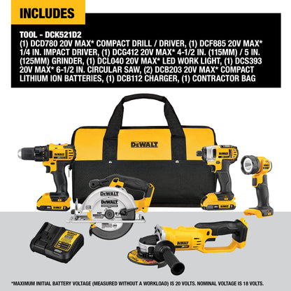 DEWALT 20V MAX Combo Kit, Compact 5-Tool (DCK521D2) - WoodArtSupply