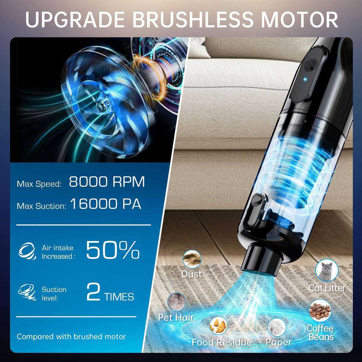 Cordless Handheld Vacuum, Rechargeable Car Vacuum with 16000Pa Powerful Suction, Ultra-Lightweight 1.3lbs, Brushless Motor, Multiple Accessories for Home Office Car Pets Cleaning dormzie
