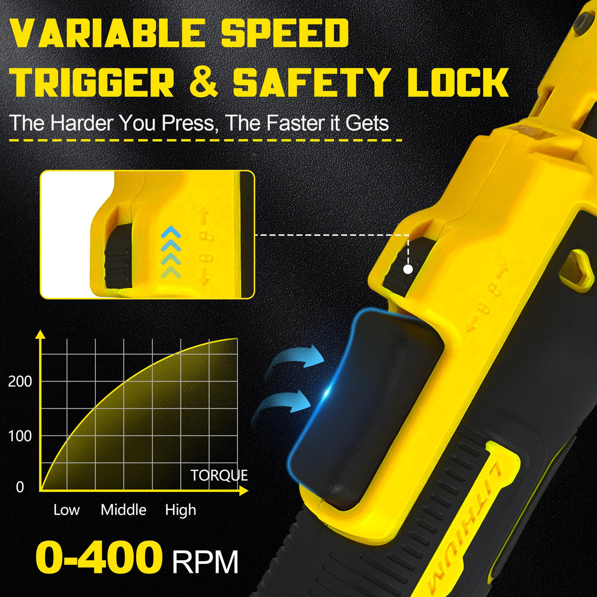 3/8" Cordless Ratchet Wrench Compatible with DEWALT 20V Battery, Electric Power Ratchet, Variable Speed Trigger, 45 Ft-lbs 400 RPM Wrench Tool, 7 Sockets, 1/4" Adapter & 3" Extension Bar (Tool Only) byczone