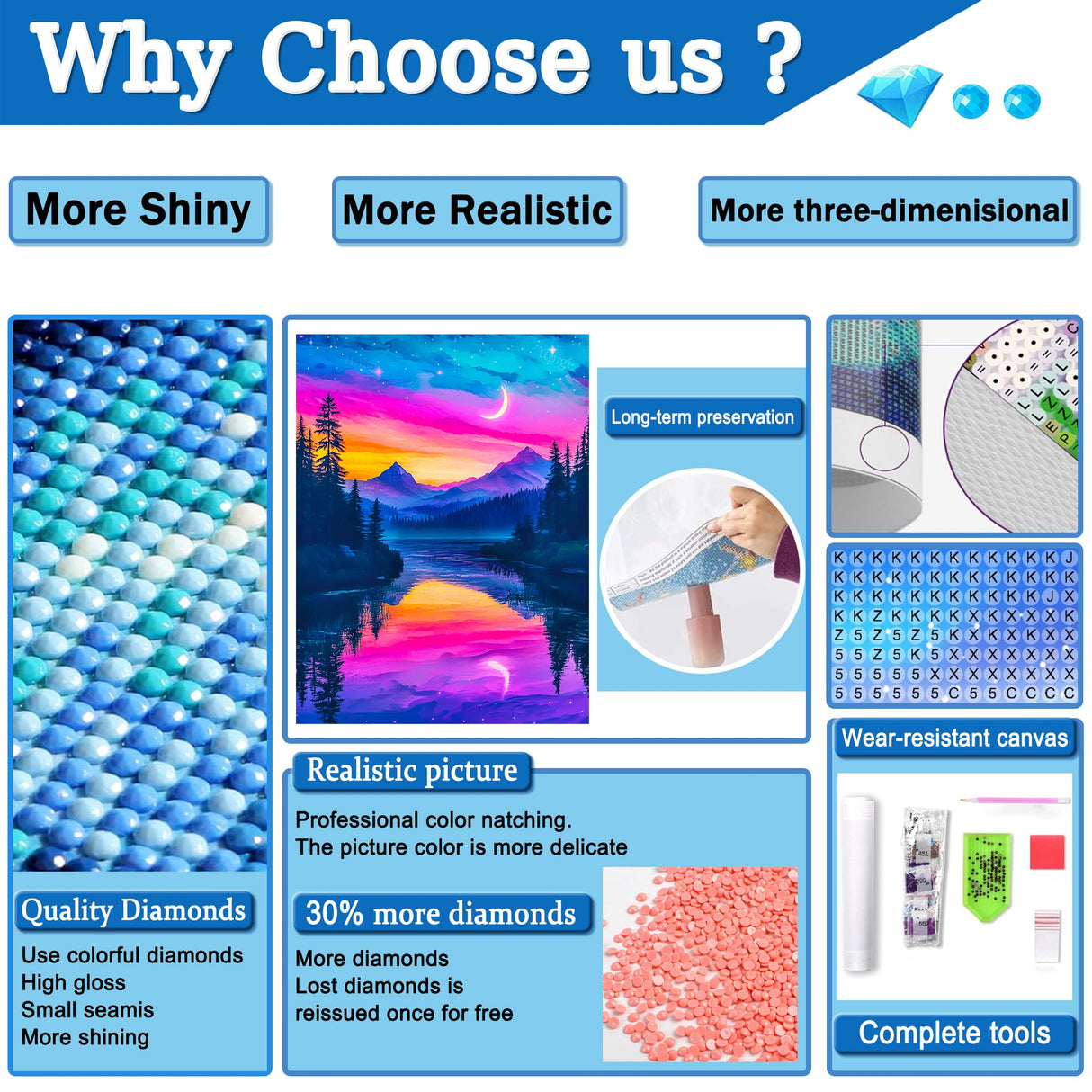 Upigi Diamond Painting Kits for Adults,Lake Landscape DIY 5D Diamond Painting Kits for Beginners,Round Full Drill Gem Art Crafts Kit for Home Wall Decor 12 x 16 Inch Upigi