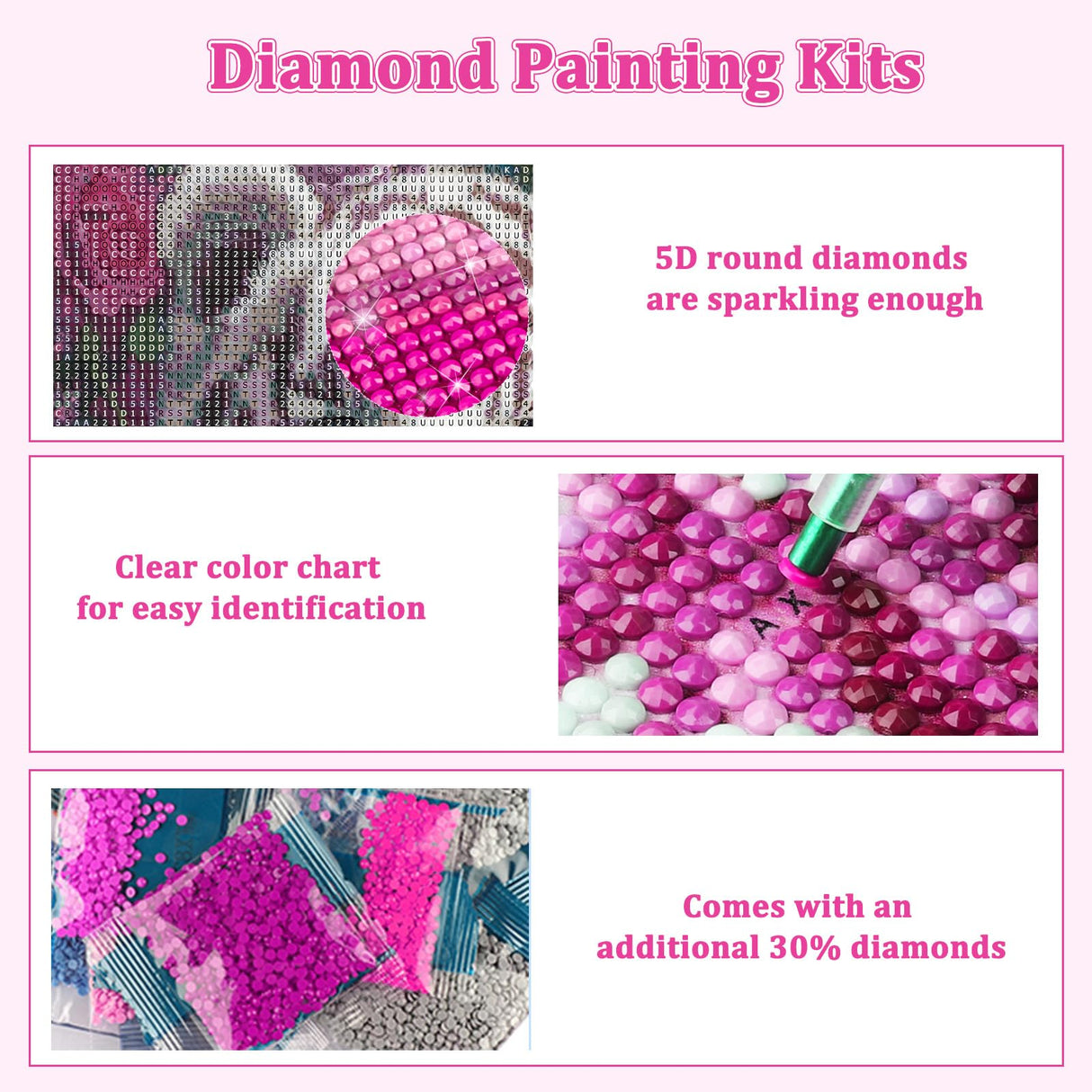 RICUVED Diamond Art Kits for Adults, White Tiger Diamond Painting Kits for Beginners, Animal Flowers DIY 5D Full Round Drill Gem Crystal Rhinestone Art and Craft Kit for Gift Home Wall Decor 30x30cm RICUVED