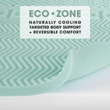Dream Serenity EcoZone 1.5" Memory Foam Mattress Topper Full Dream Serenity