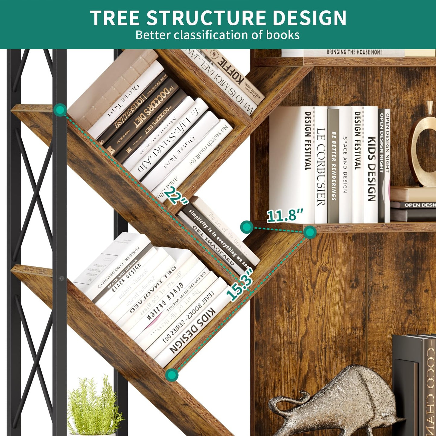 YITAHOME Rustic Brown 5-Tier Industrial Tree Bookshelf – Tall Standing Organizer for Bedroom, Living Room, and Office - WoodArtSupply