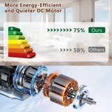 Sofucor Ceiling Fan 52'' Low Profile Ceiling Fan with Lights Remote Control Wood Blades Dimmable Light Reversible DC Motor Modern Ceiling Fan for Kitchen, Bedroom, Basement, Dining, Living Room Coffee Sofucor