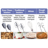 Hamilton Beach 6-Speed Electric Hand Mixer with Whisk, Dough Hooks and Easy Clean Beaters, Powerful 275 Watt Motor, Snap-On Storage Case, White Hamilton Beach