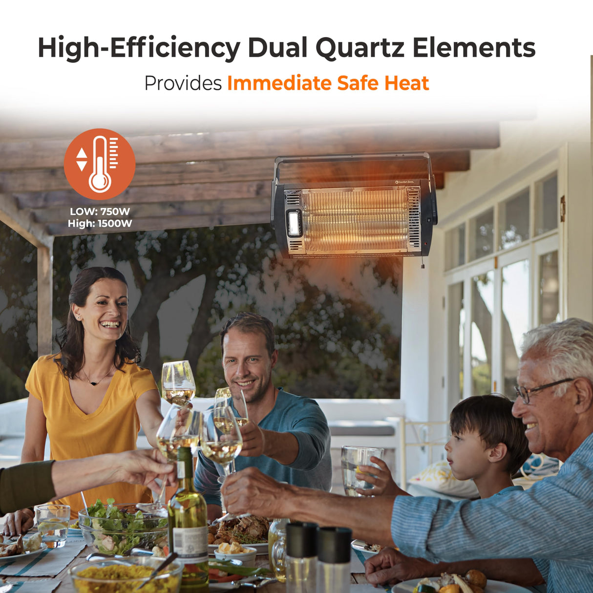 Comfort Zone Ceiling Mounted Space Heater, 90 Degree Adjustable Tilt, Dual Quartz, Radiant, Electric, Safety Grille, Overheat Protection, Hardware Included, Ideal for Workshop, Garage, 1,500W, CZQTV5M Comfort Zone