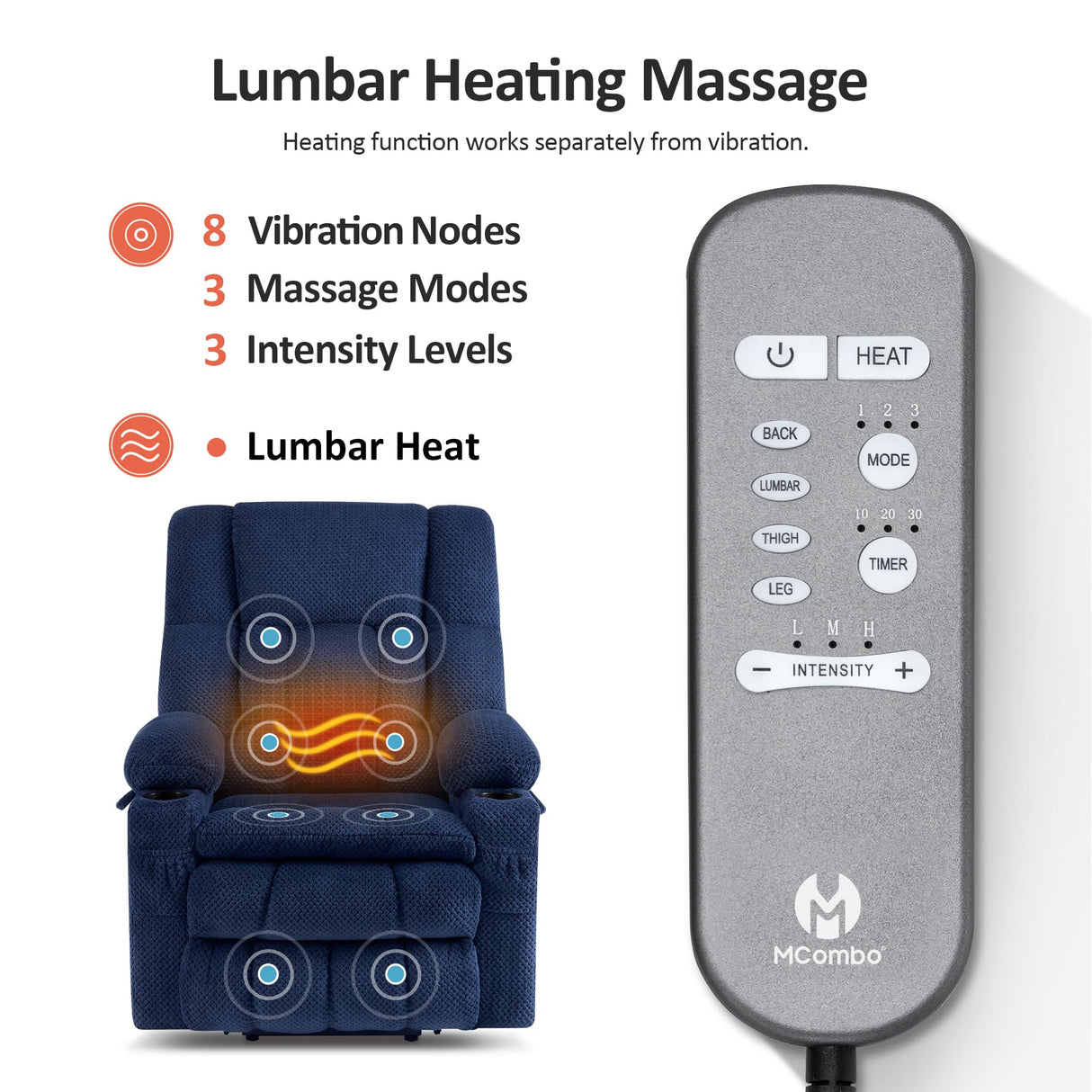 MCombo Dual Motor Large Power Lift Recliner Chair for Elderly, Lay Flat Lift Chair with Heat and Massage, Big Lift Recliner for Tall People, Cup Holders, Fabric 7896 (Large, Navy Blue) MCombo