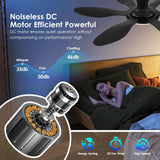 Ceiling Fans with Lights, 51 inch Modern Black Low Profile Ceiling Fan with Light and Remote App Control, Flush Mount, Quiet DC Reversible, Dim Led Ceiling Fan 6 Blade Softer Wind Indoor/Outdoor Patio BayDay