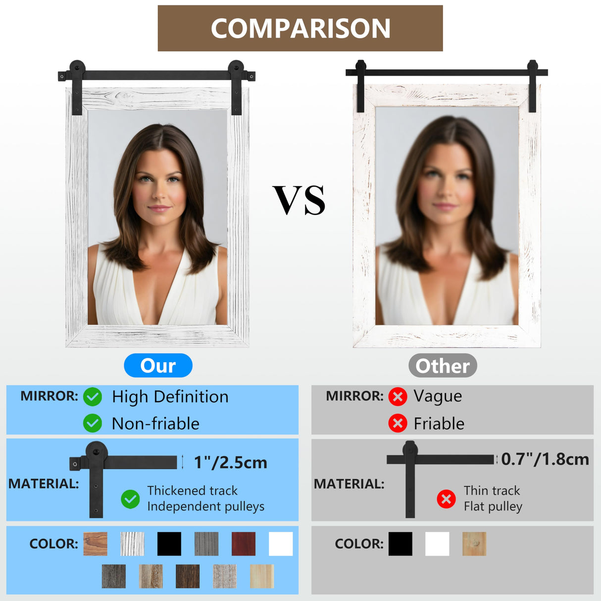 COGOOD Farmhouse Bathroom Mirror - 30 x 21 Rustic Wood Framed Wall Barn Door Mirror for Entryway, Living Room, Vanity Wall Decor (White) COGOOD