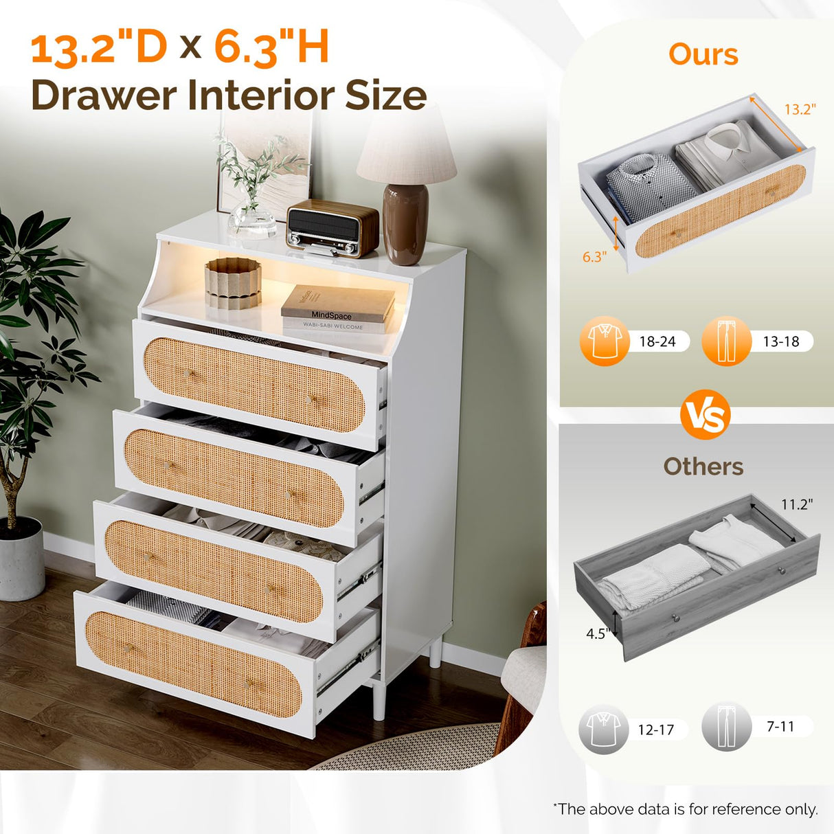 VINGLI White Rattan Dresser with LED Lights, Tall Dresser, Rattan Chest of Drawers for Bedroom, Vertical 4 Drawer Dressers for Bedroom, Boho VINGLI