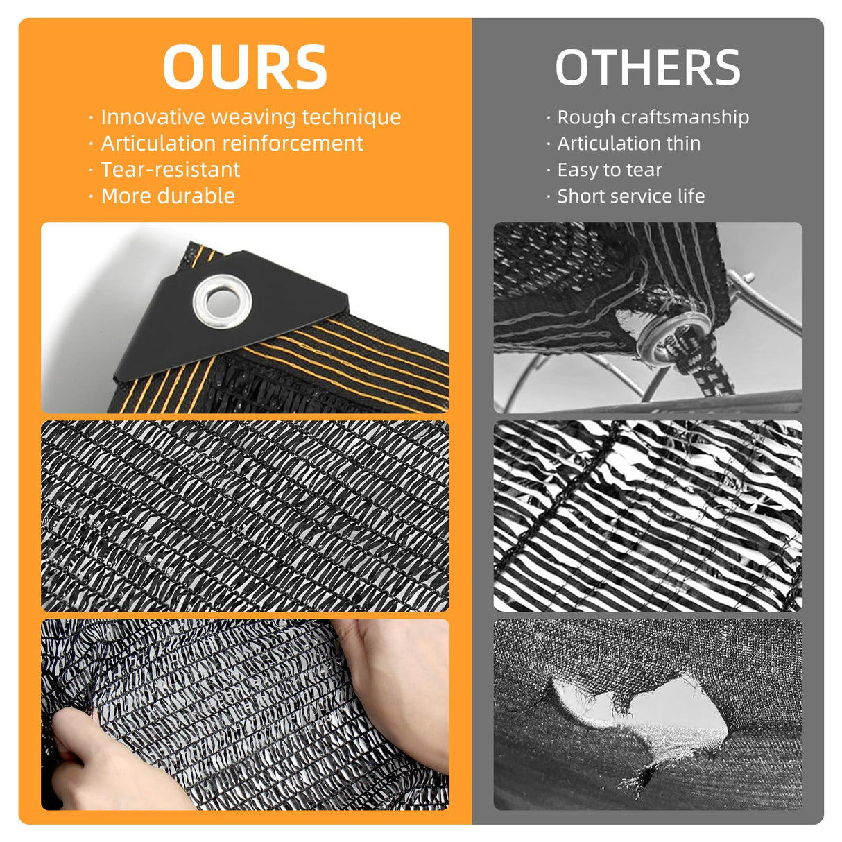 BELLEBILL 50% Shade Cloth, 6.5x16.5FT Sun Shade Cover Net Mesh Tarp with Grommets for Greenhouse, Plant, Garden, Patio, Pergola, Sun Shade Canopy Black BELLEBILL