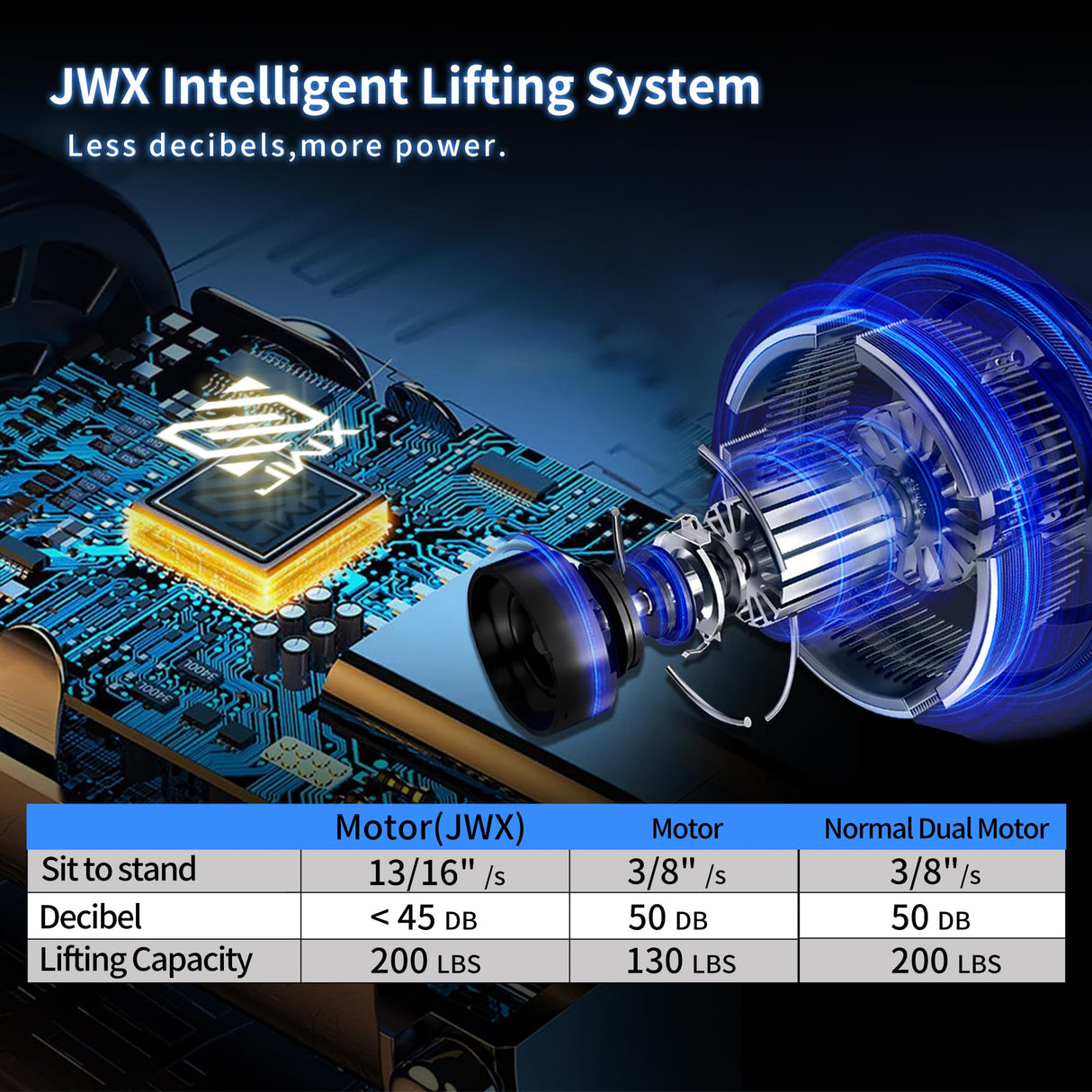 JWX Standing Adjustable Desk, 63 inches L Shaped Electric Standing Gaming Desk with Locking Wheels, Cup Holder, Headphone Hook, Cable Manager, Mouse pad, Carbon Fiber Textured Pane JWX