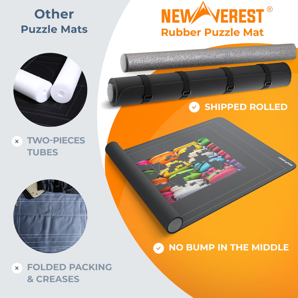 Newverest Jigsaw Puzzle Mat Roll Up, Saver Pad 55” x 35.5” Portable Keeper Up to 3000 Pieces with Non-Slip Rubber Bottom and Polyester Top + 3 Puzzle Sorting Trays, Travel-Friendly Storage Bag Newverest