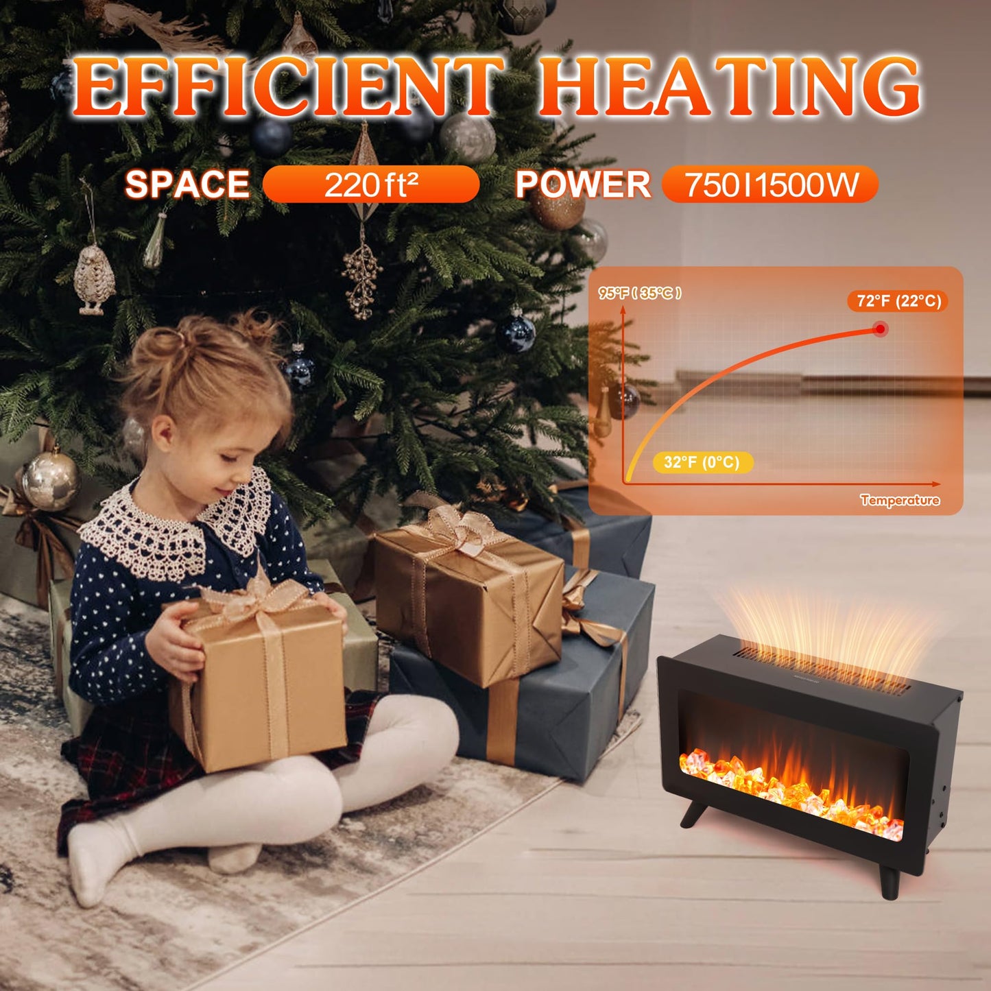 16" Small Electric Fireplace Heater - Desk Space Heater with Realistic Led 3D Flames, Freestanding Fire Places Electric Fireplace Stove, Infrared Heater Indoor, 750 | 1500w, Overheating Protection