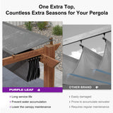 PURPLE LEAF 10' x 10' Outdoor Retractable Pergola with Sun Shade Canopy Patio Metal Shelter for Garden Porch Pavilion Natural Wood Grain Frame Aluminum Gazebo Modern Backyard Grill Pergola Gray PURPLE LEAF
