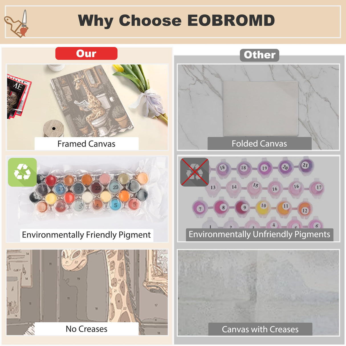 EOBROMD Framed Paint by Numbers Kits for Adults Cute Giraffe in The Toilet, DIY Kits Crafts for Beginner, Painting on Stretched Canvas, Oil Paint by Numbers for Home Decor Gift 12x16inch EOBROMD