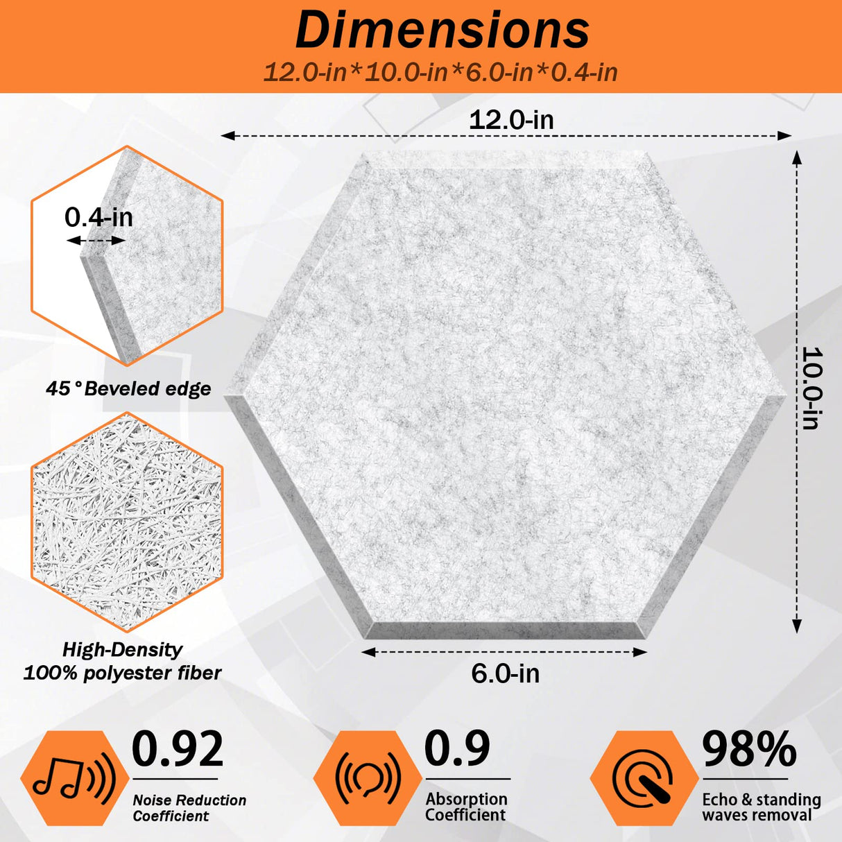 DEKIRU Self Adhesive Soundproof Foam Panels 18 Pack, 12''X10''X0.4'' Hexagon Acoustic Panels, Easy Install Sound Absorbing Panels for Home Recording Studio, Office, and More (Grey) Dekiru