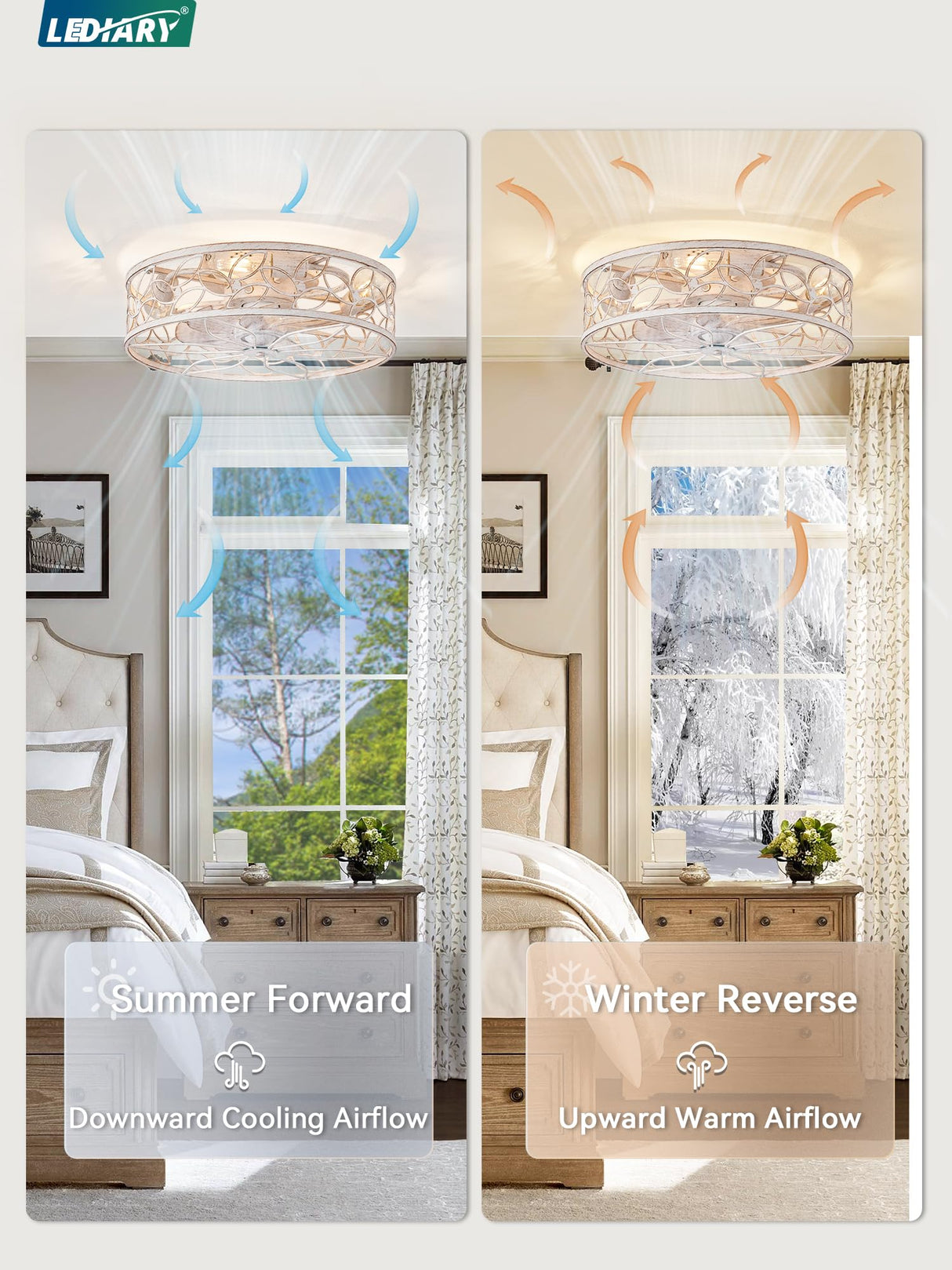 LEDIARY Caged Ceiling Fans with Lights, White Flush Mount Ceiling Fan with Remote, Small Low Profile Bladeless Ceiling Fan Light Fixture for Bedroom, Kitchen, Dining Room-White Gold Color LEDIARY