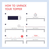 Best Price Mattress 3 Inch Egg Crate Memory Foam Mattress Topper with Soothing Lavender Infusion, CertiPUR-US Certified, Dorm Essentials, Queen Best Price Mattress