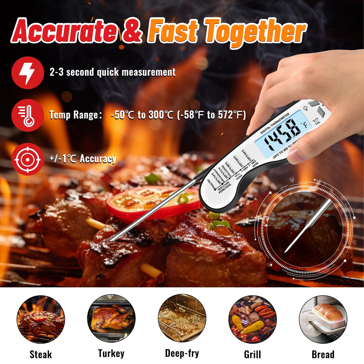 Meat Thermometer, IP67 Waterproof Digital Meat Thermometer with Backlight, Hold Function & Magnet for Grill, BBQ, Candy, Beef,Turkey，Gadgets Essentials BBQ Accessories Grill Gifts for Men Jamestry