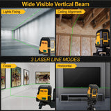 PREXISO Laser Level with Tripod - 100Ft Rechargeable Dual Modules Line Laser, Self Leveling Wide Angle Cross Leveler Tool for Construction, Floor Tile Renovation with Magnetic Base, Target Plate, Bag Prexiso
