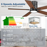 Ohniyou Ceiling Fan with Lights, 48" Flush Mount Ceiling Fan with Light and Remote, Low Profile, Reversible Motor, Dimmable for Bedroom Living Room, Walnut Ohniyou