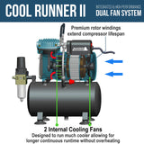 Master Airbrush Cool Runner II Dual Fan Air Tank Compressor System Deluxe Kit with Gravity Feed Airbrush, 24 Color Acrylic Paint Artist Set, Hose, Holder, Cleaning Pot, Mixing Cups Sticks How-To Guide Master Airbrush