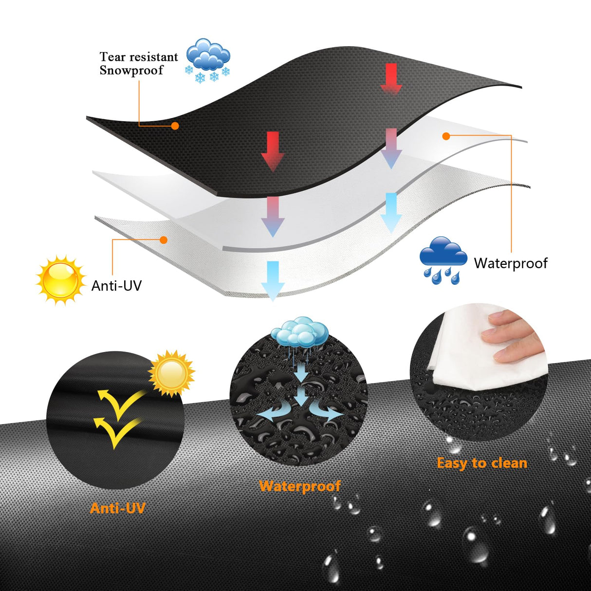 Aoretic Grill Cover, 58 inch BBQ Gas Grill Cover for Outdoor Grill, Charbroil Grill Cover Barbecue Waterproof, Anti-UV for Weber Char-Broil Monument, Dyna-glo Nexgrill Spun Polyester Aoretic