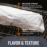 Bryco Goods Unwaxed Butcher Paper for Sublimation Blanks Products - 18 Inch x 175 Feet Roll - Food Grade Wrapping for All Meat Varieties - Uncoated Sublimation Parchment Paper and Made in USA Bryco Goods