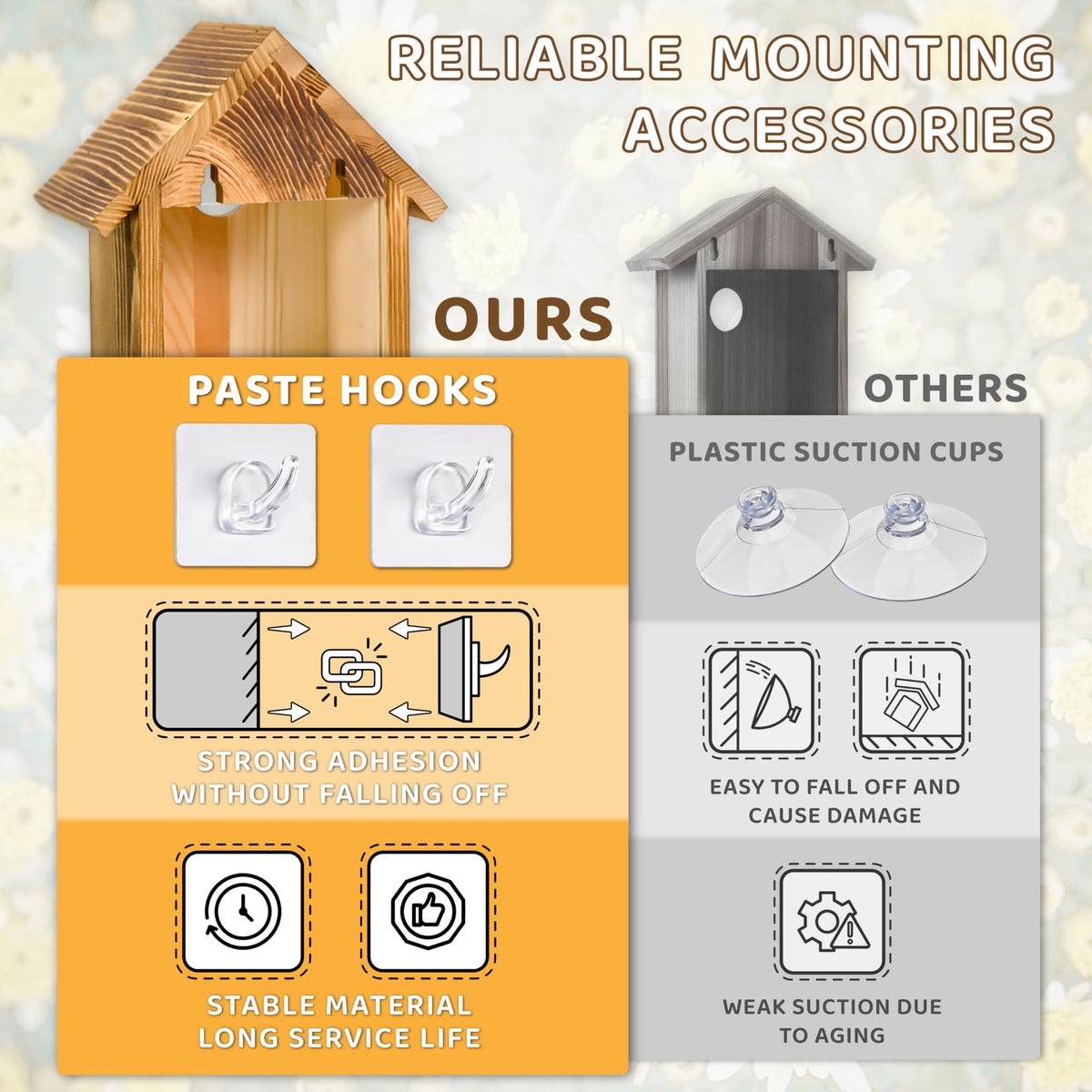 Window Bird Houses for Outside with 2 Powerful Hooks, Clear Window Bird House for Viewing Inside, Hanging Wooden Birdhouses to Paint for Outdoors, Bird Nesting Box for Bluebird Finch Chickadee ANSTEEP
