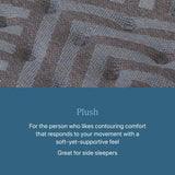 Beautyrest Days End Plush 14" Mattress - Queen - Cooling Tech, Supportive Durable Pocketed Coils, Pressure Relief, Motion Separation; 100 Night Sleep Trial and 10 Year Warranty Beautyrest