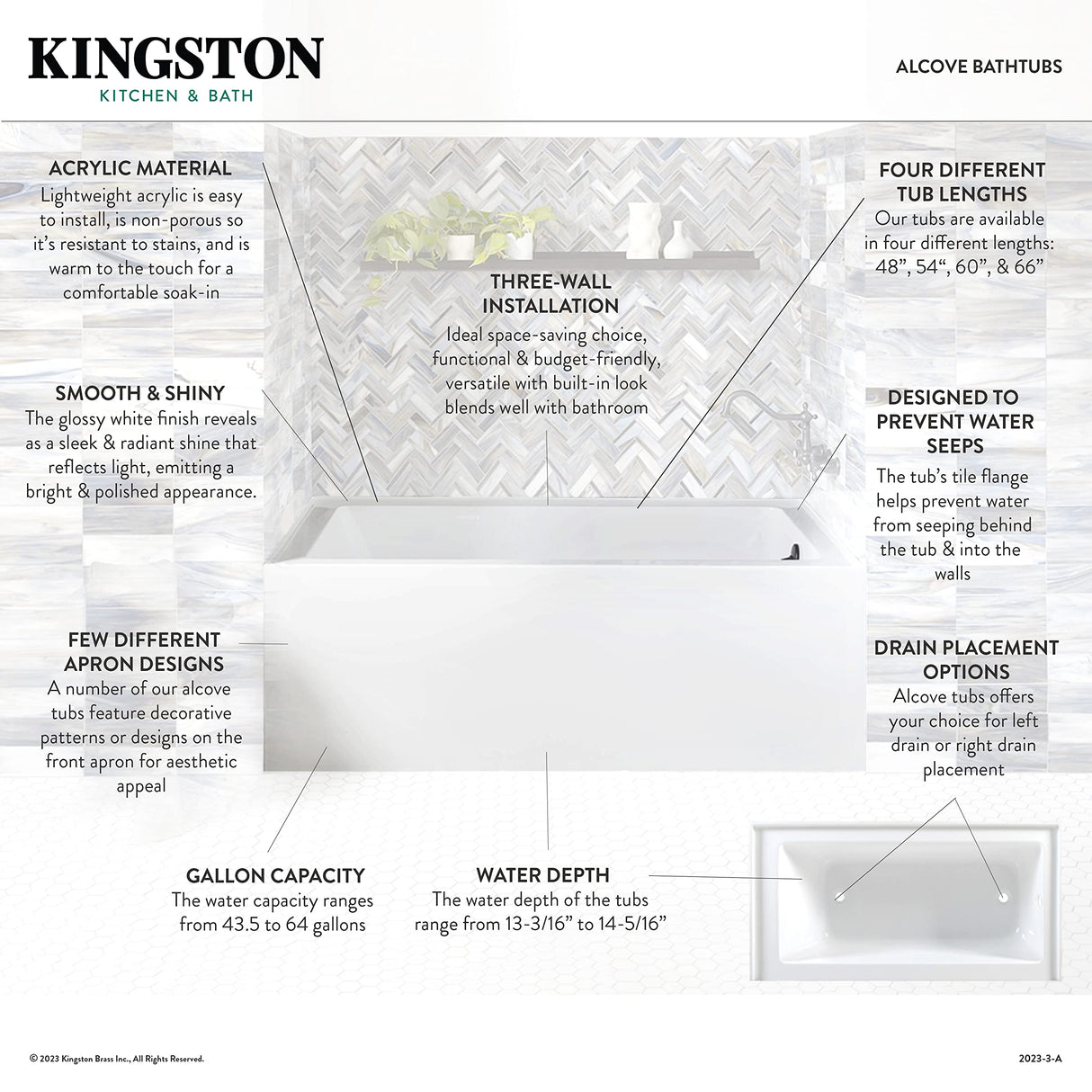 Kingston Brass VTAP603222L Aqua Eden 60-Inch Acrylic Alcove Tub with Left Hand Drain Hole, L 60" x W 32" x H 21-5/8"D, White Kingston Brass
