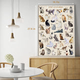 Cat Puzzles for Adults 1000 Pieces and Up,Vintage Kitty Puzzles for Adults, Animal Feline Jigsaw Puzzle Kittens PICKFORU