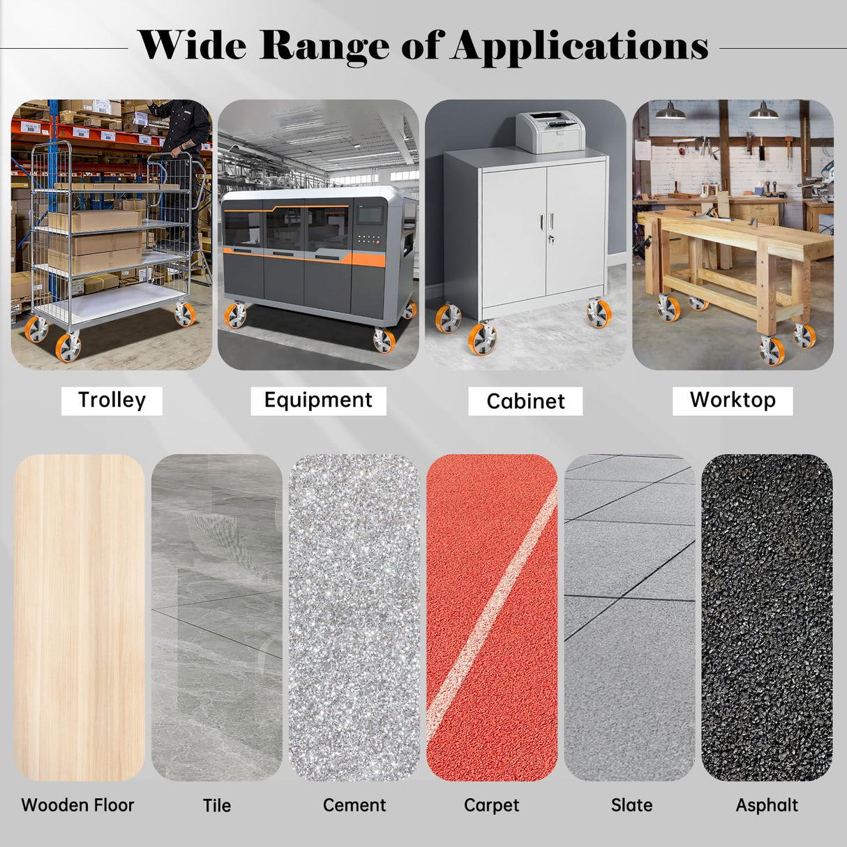 W B D WEIBIDA 8-Inch Industrial Grade Casters Wheels, Heavy Duty Casters Set of 4 with Brake 6000 LBS, Maintenance-Free Polyurethane on Aluminum Wheels, Plate Swivel Casters for Industrial W B D WEIBIDA