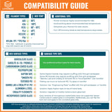 3D Printer Adhesive Glue Bed Weld Original, Strong Grip Reduces Warping for ABS, ASA, PLA, and PETG Filament on Compatible Build Plates, 118ml, 4 fl oz LAYERNEER
