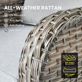 Outdoor Sectional Patio Furniture Set with Swivel Rocking Chairs,10 Pieces Wicker Conversation Sets L Shaped Couch Out Door Sofa Set Outside Furniture for Garden Deck Yard Porch,Grey POUUIN