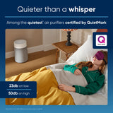 BLUEAIR Air Purifiers for Medium Rooms, Bedroom, Kitchen, Cleans 1,858 sqft in one hour, HEPASilent Smart Air Cleaner for Home, Pets, Allergies, Virus , Dust, Mold, Smoke - Blue Pure 311i Max Blueair