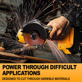 Labfintom 3 Inch Cut Off Tool for De-walt 20V Battery with 3 Saw Blades, Removable Dust Cover, Tools Only Labfintom